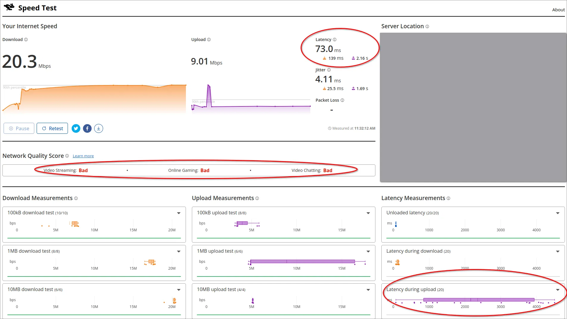 résultats de la latence cloudflare